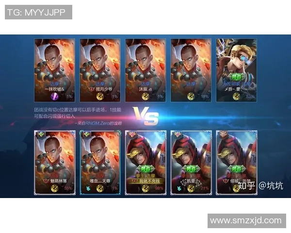 esports最新数据从零开始玩转王者荣耀的全面配合技巧与攻略指南