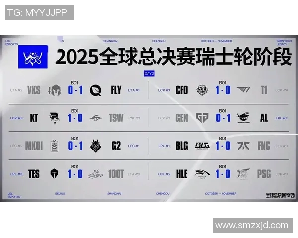 电竞新闻S15LOL赛后分析IG与RNG实力对比及比赛关键时刻回顾