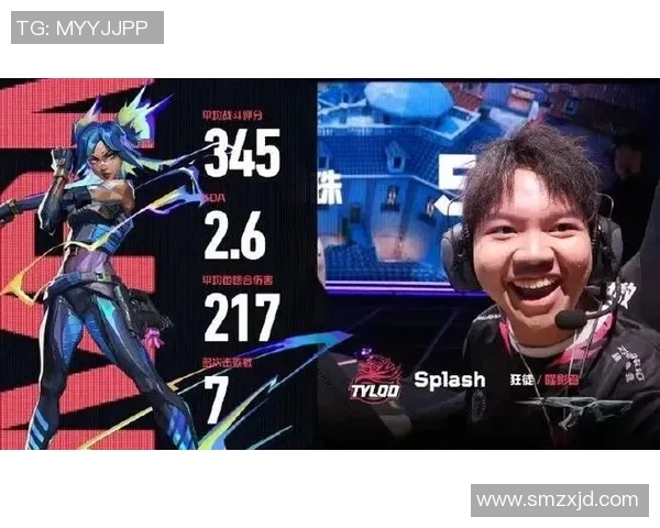 2026电竞新闻S15LOL高校联赛中FPX展现强大实力的精彩表现分析与点评